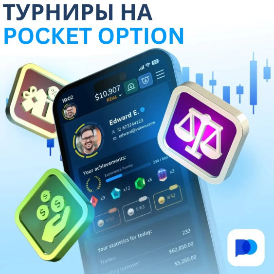 Обзор и возможности Pocket Option Site